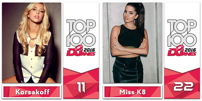 hardcore-topdjanemag