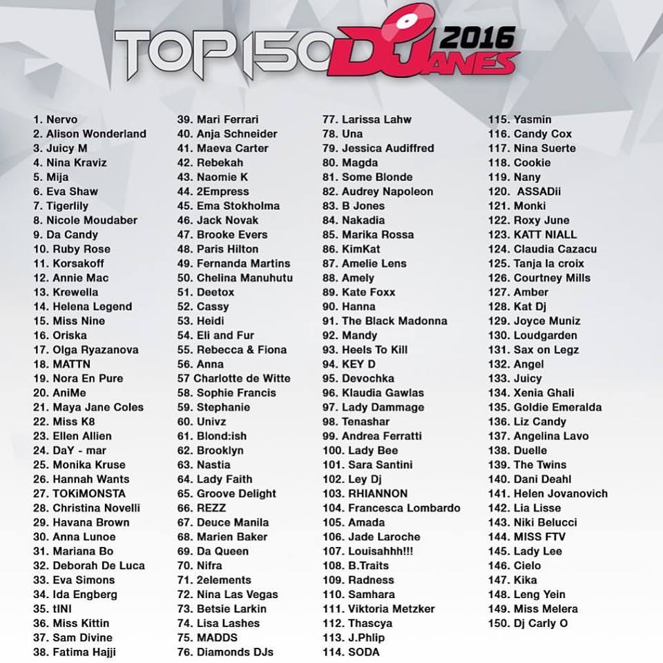 top150-djanemag